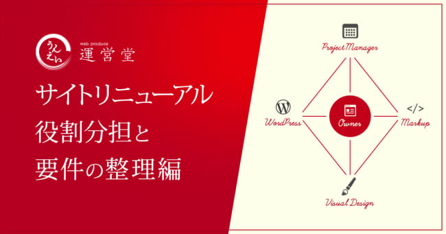 サイトリニューアル 役割分担と要件の整理編