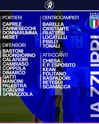Grandi assenze nelle convocazioni del Ct Rino Gattuso, ecco chi sono gli azzurri convocati