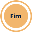 fim