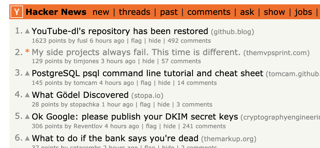 HN #2