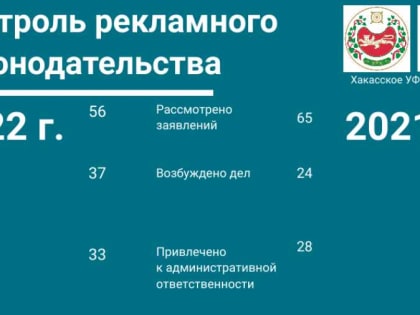 2022 год отметился в Хакасии активной рекламой запрещенных товаров