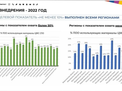 Профессиональное образование Хакасии отмечено на федеральном уровне