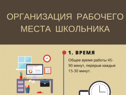 ВНИМАНИЮ ПОТРЕБИТЕЛЯ: Как правильно организовать рабочее места школьника?