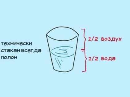 Время для умного юмора: в честь Дня смеха ученые ХГУ шутят