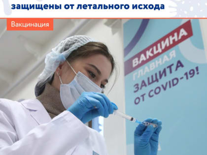 Статистика по привитым от COVID-19 в Хакасии