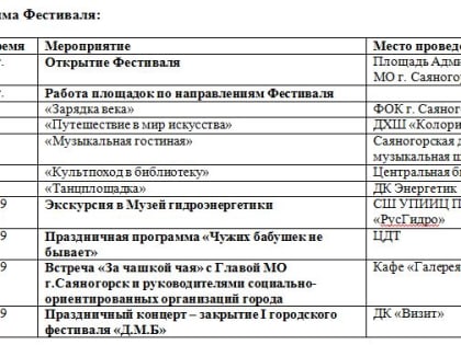 В Саяногорске дан старт I городскому фестивалю «Д.М.Б»