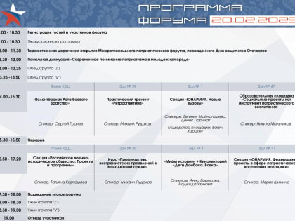 Межрегиональный патриотический форум в Хакасии открывает свои двери