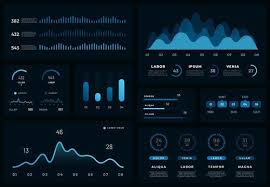 Data Analytics Masterclass: From SQL to Real-World Dashboards