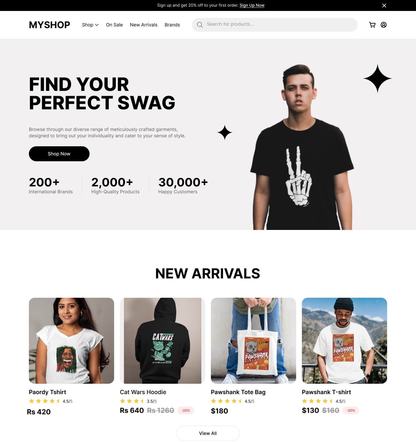 Description of my image