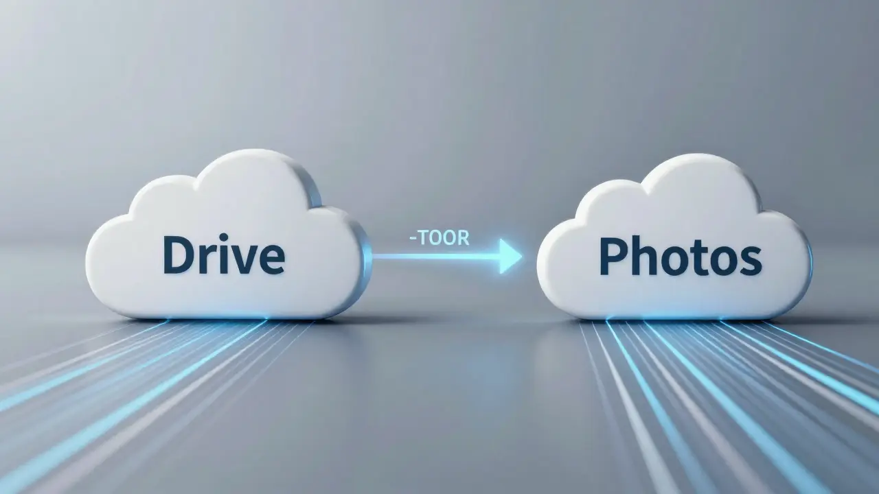 Google Drive y Fotos: La fecha límite para la sincronización automática y cómo migrar tus recuerdos