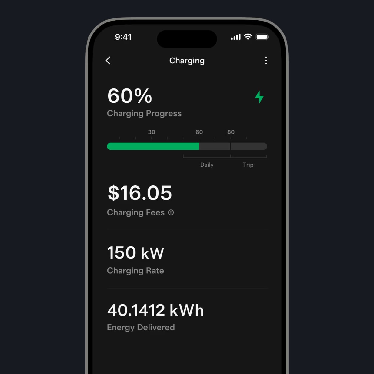 Plug In and Charge