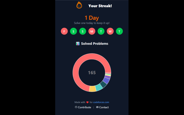 Streak and Solved Menu