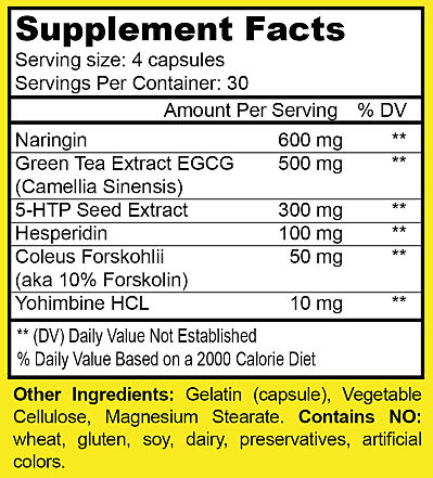 Winners Nutrition Fat Burner Supplement Facts