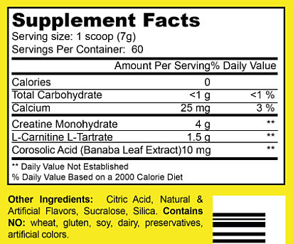 Winners Nutrition Postworkout Supplement Facts