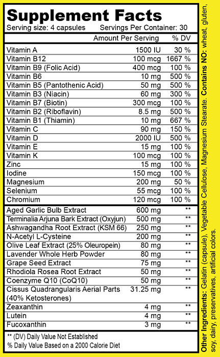 Winners Nutrition Multivitamin Supplement Facts