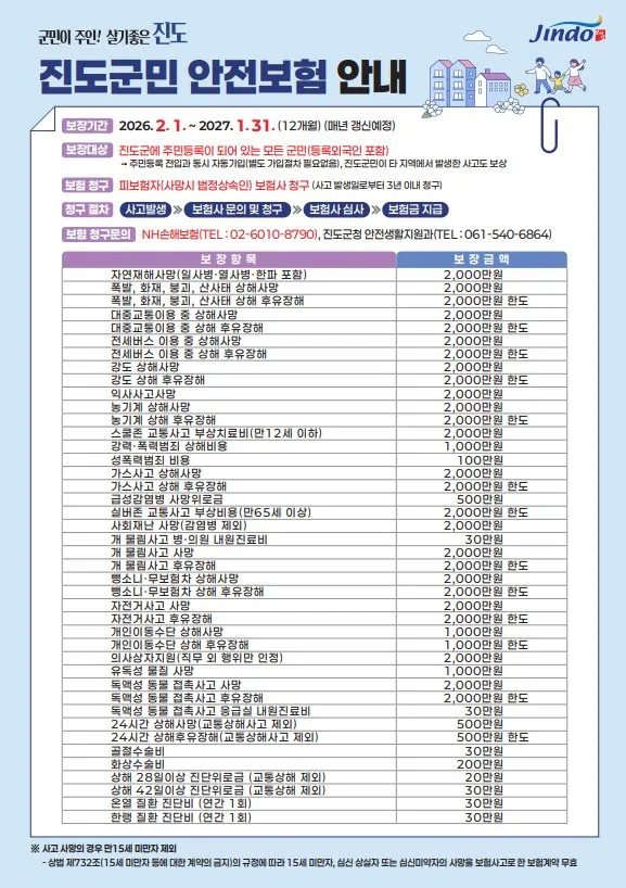 진도군, 군민안전보험 보장 항목 확대...2026년 가입