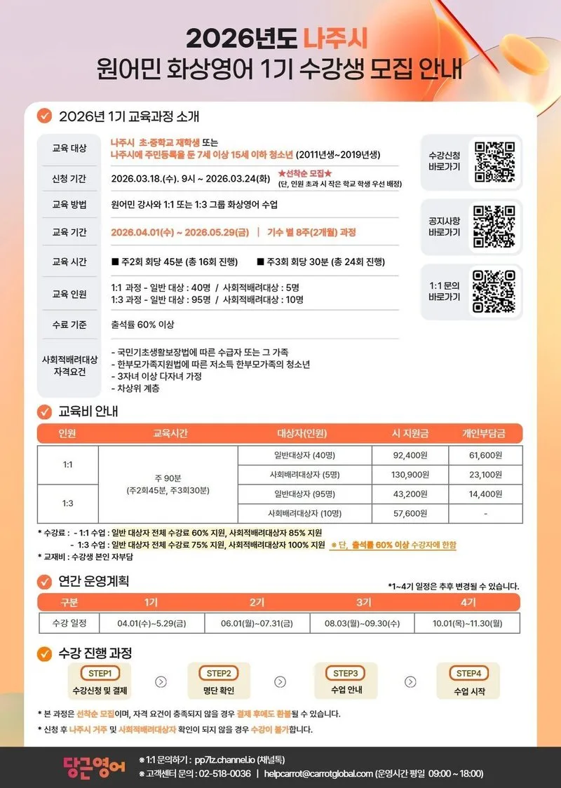 나주시, 2026년 원어민 화상영어 1기 수강생 모집