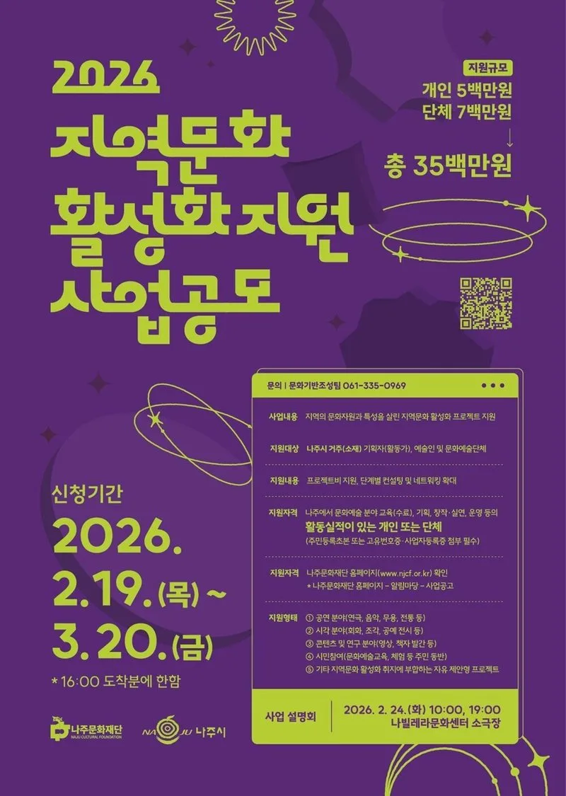 나주문화재단, 지역 예술인에 최대 700만 원 지원…2026 공모 시작