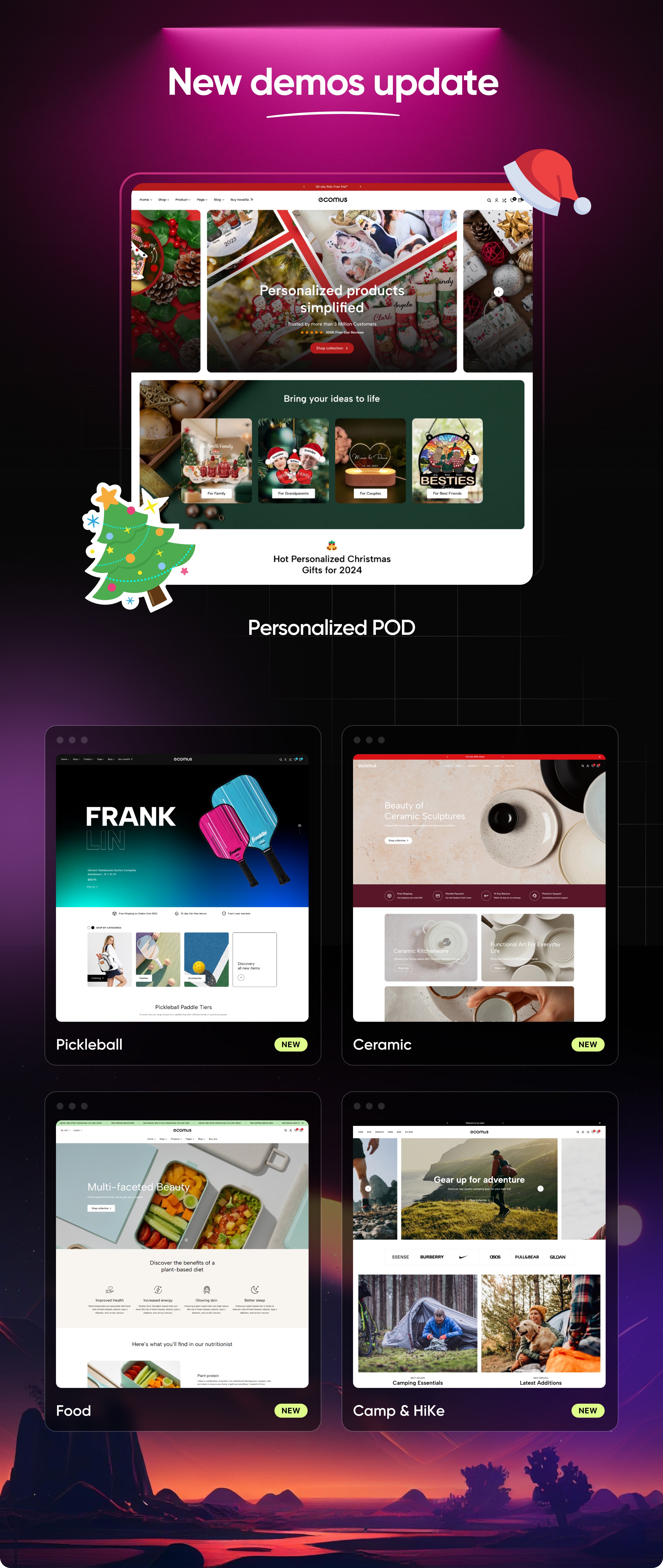 Multi-Designs for E-Commerce