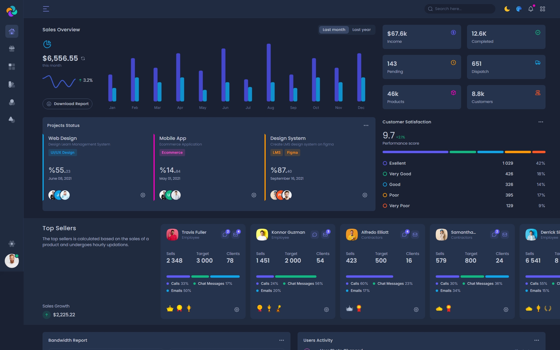 Streamlined & Modern Dashboard