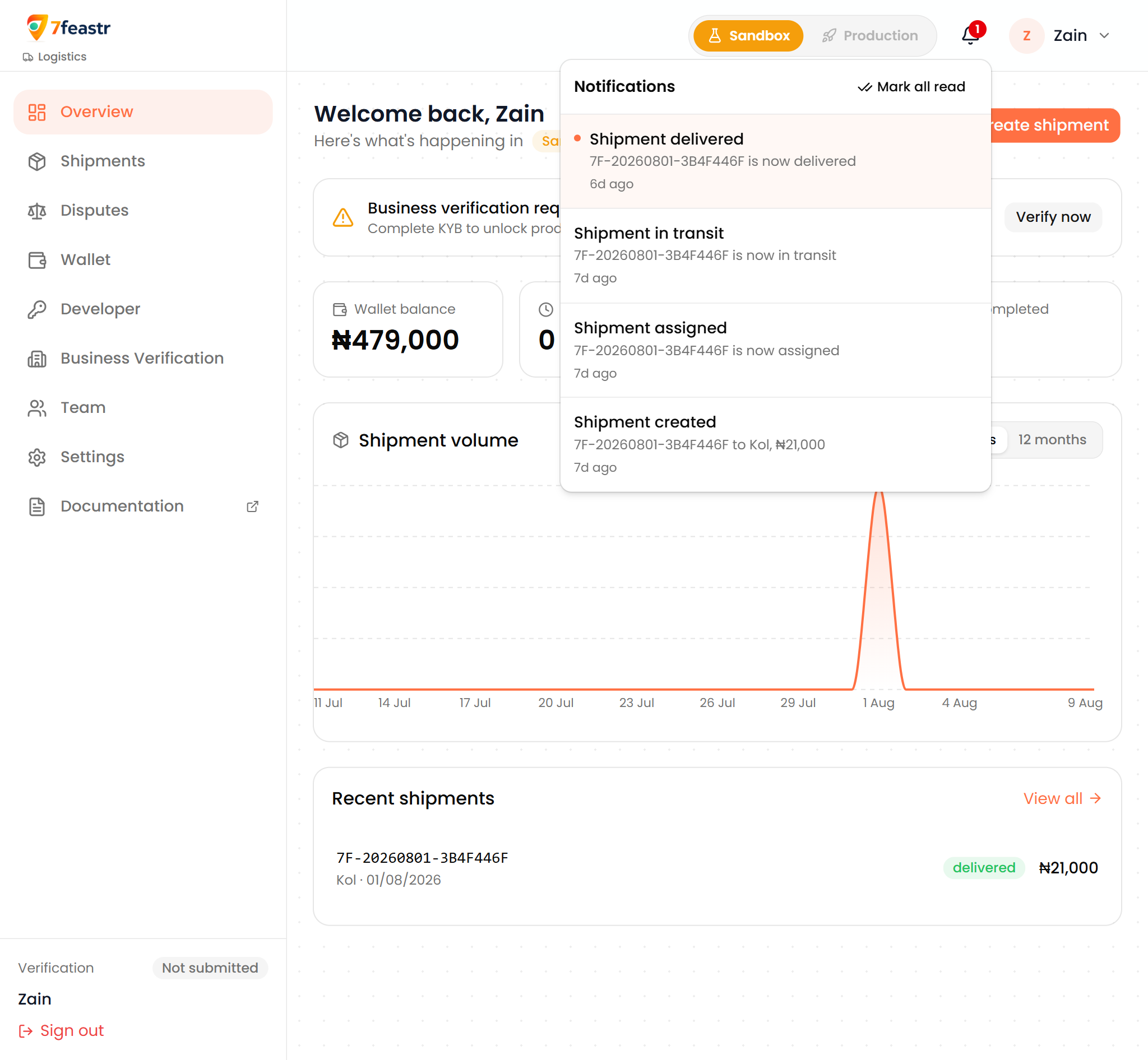 7feastr Merchant Dashboard