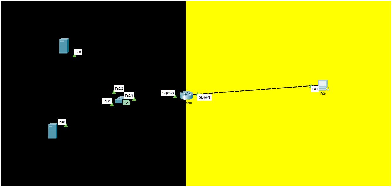 Config PAT