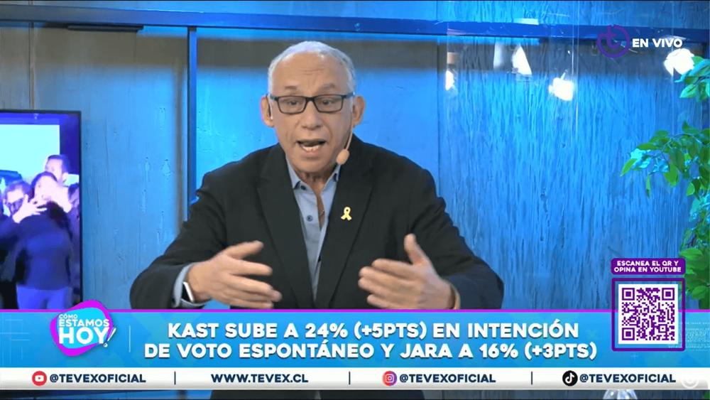 Mauricio Israel: el Gobierno descabezó a las Fuerzas Armadas para dar paso al comunismo