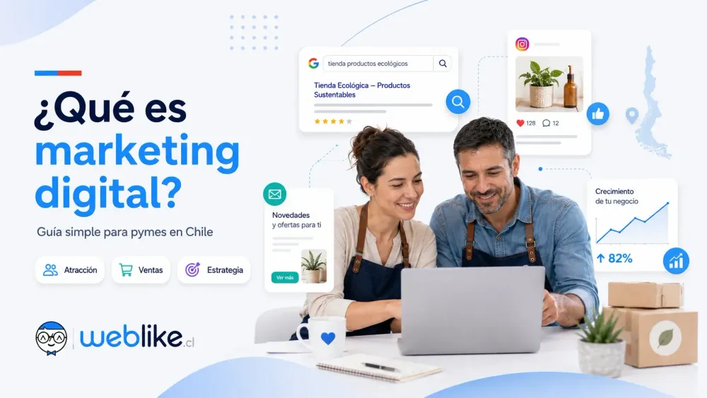 ¿Qué es el marketing digital y por qué tu pyme lo necesita?