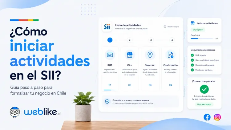 Cómo iniciar actividades en el SII: guía paso a paso