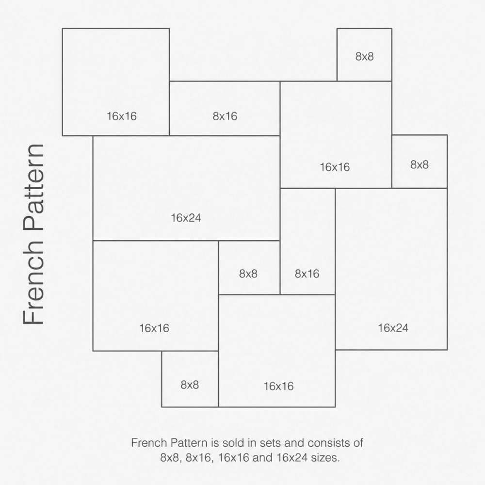French pattern layout diagram: the four sizes 8x8, 8x16, 16x16 and 16x24 assembled into a set with a staggered edge.