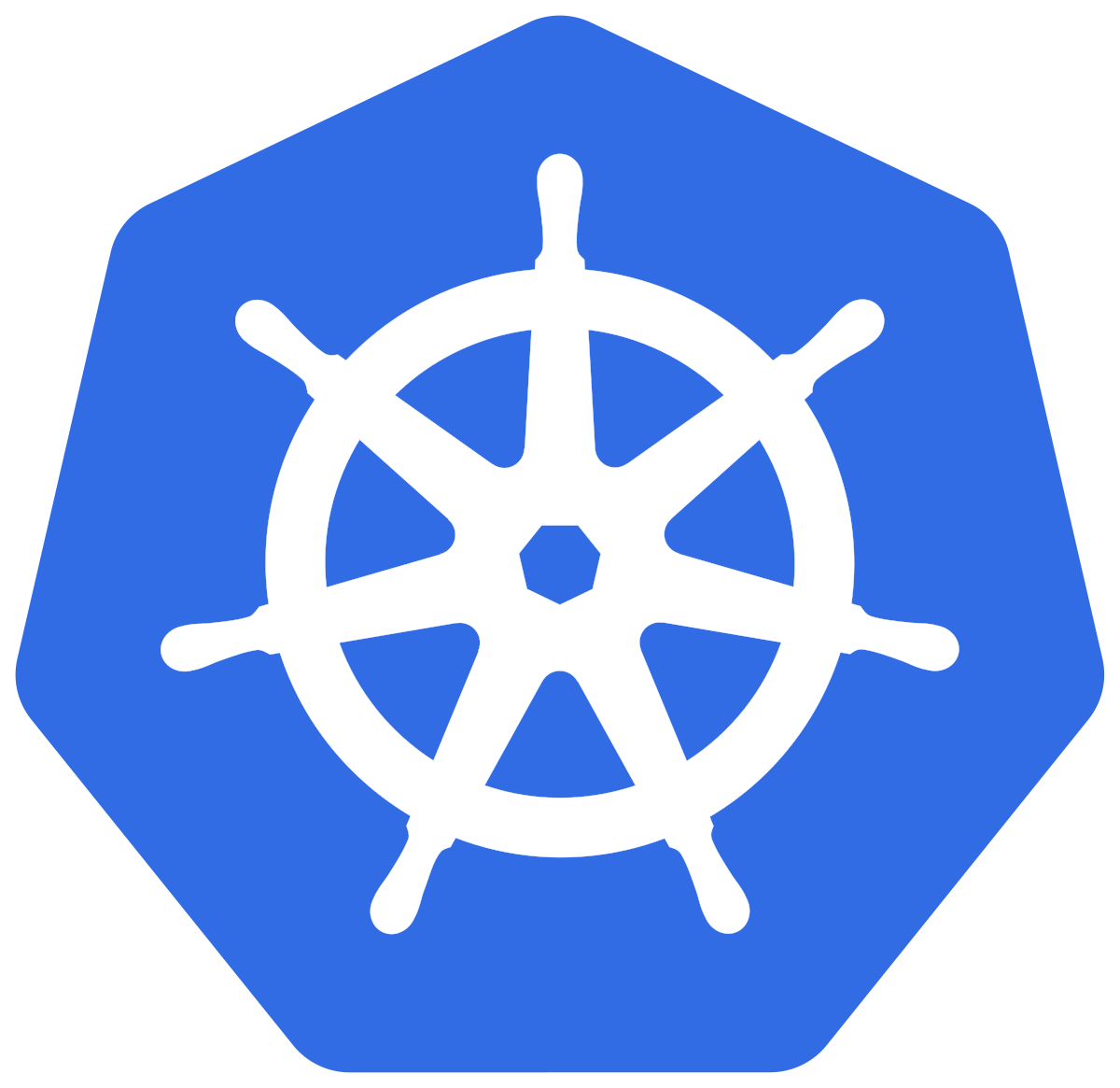 ui-ux