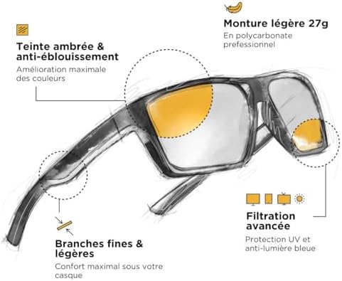 Vue 2 de Horus Lunette Gaming