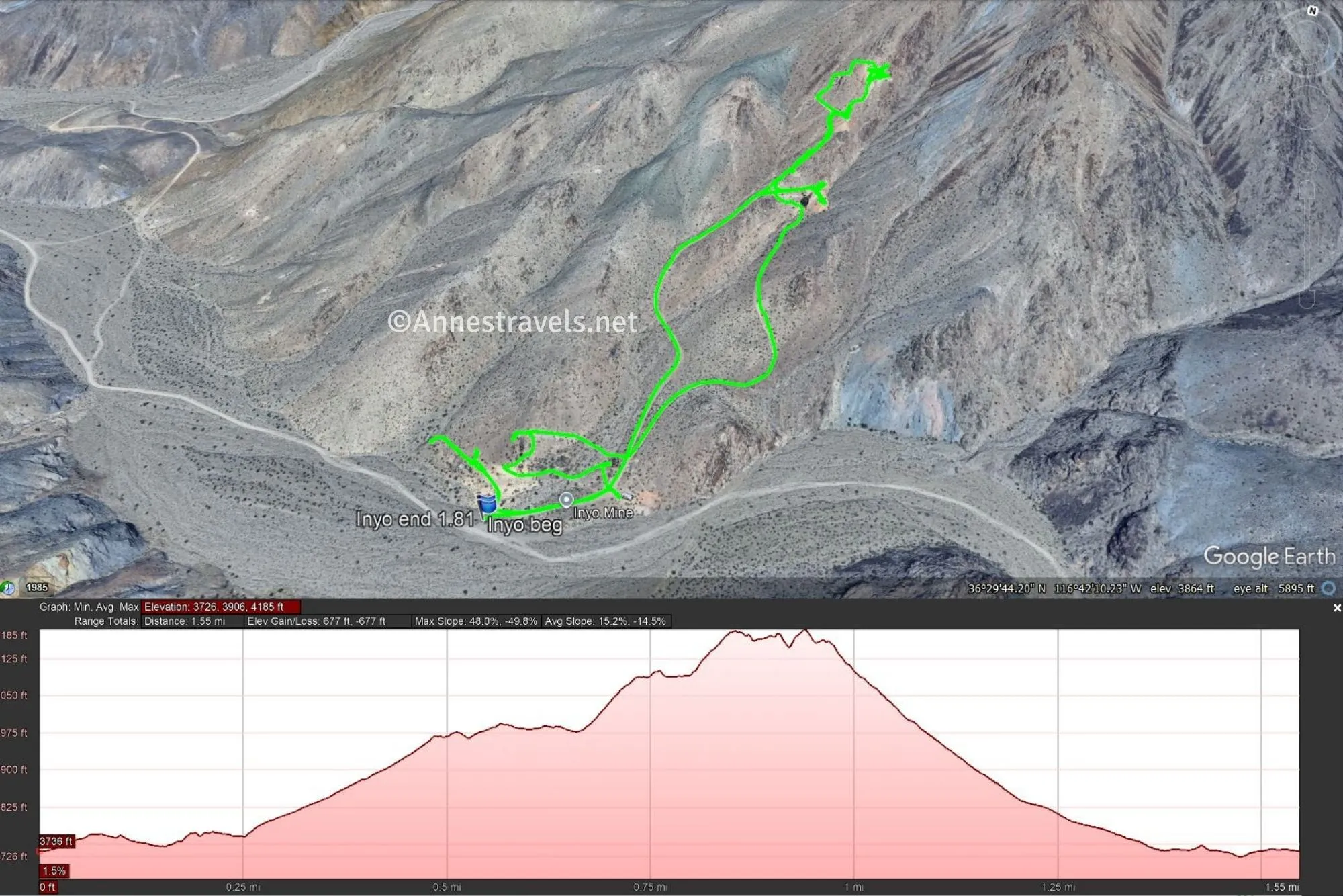 An aerial map with a green line denoting the Inyo Mine Route and a pink elevation profile 