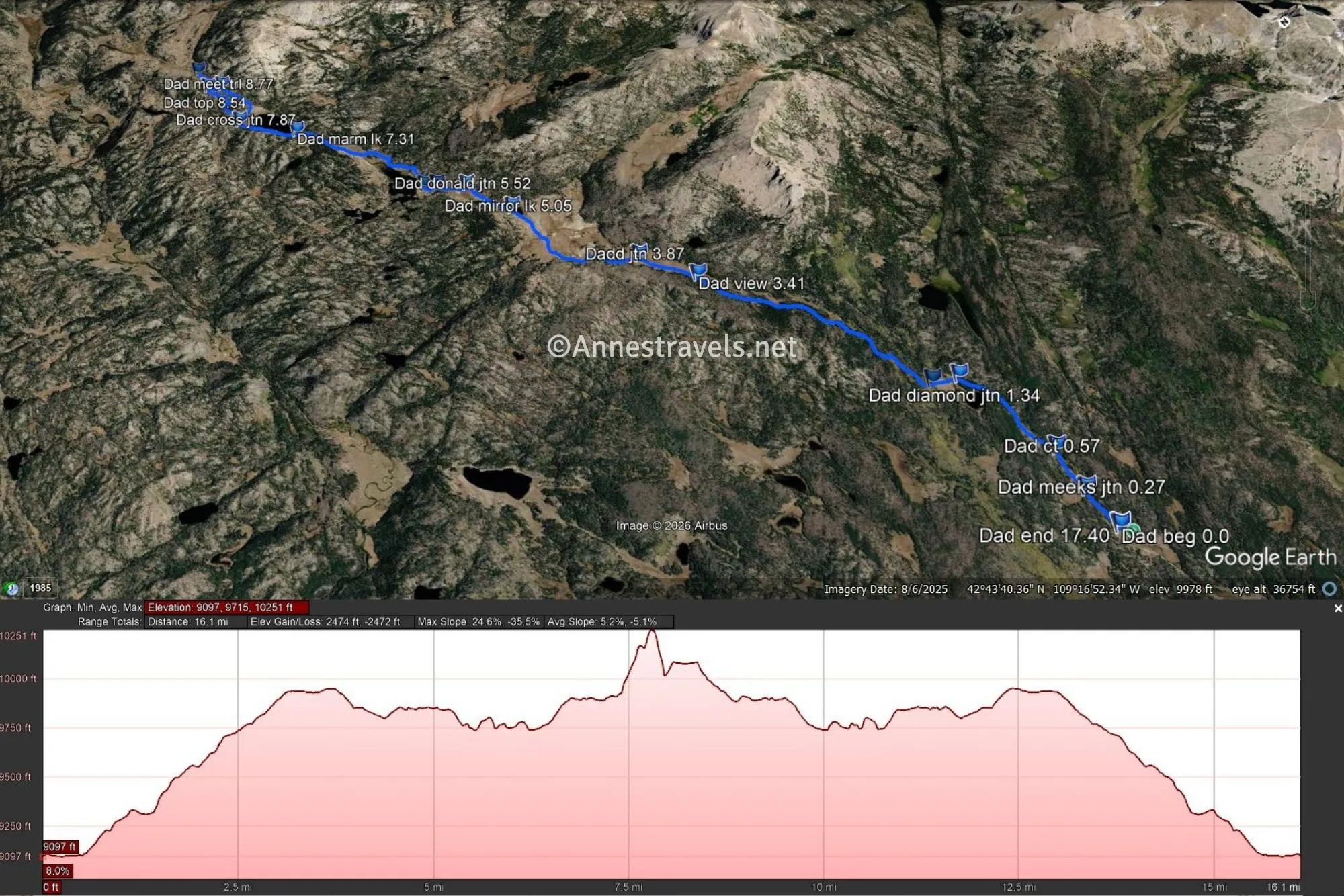 Aerial map with a blue line marking the Dad's Lake Trail and a pink elevation profile