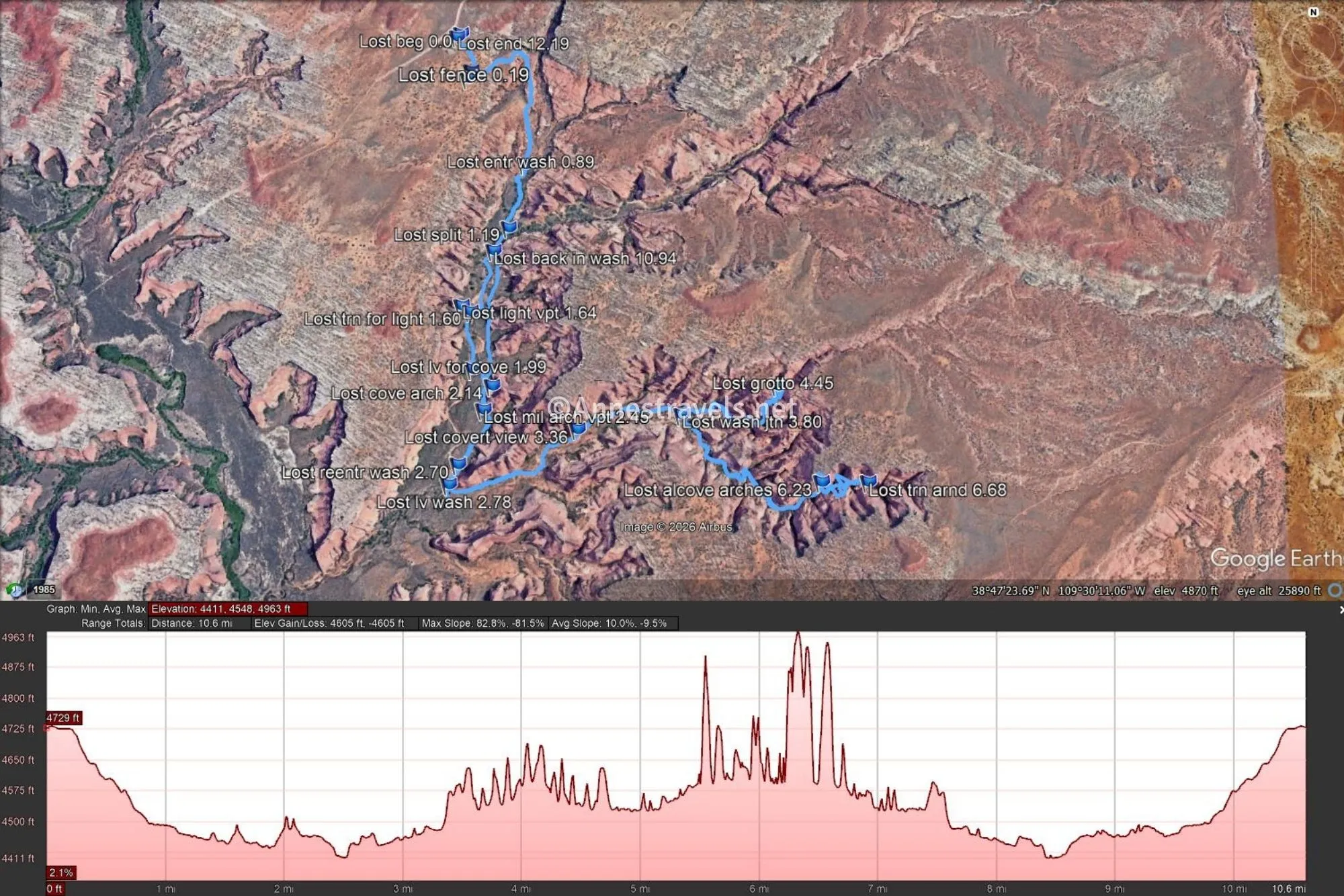 Aerial map with a blue line indicating my route through Lost Spring Canyon and a pink elevation profile
