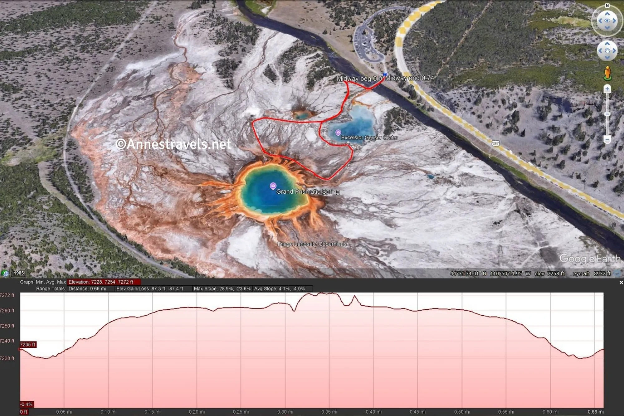 Aerial map showing a red line to indicate the Midway Geyser Basin Trail and a pink line showing the elevation profile in Yellowstone National Park