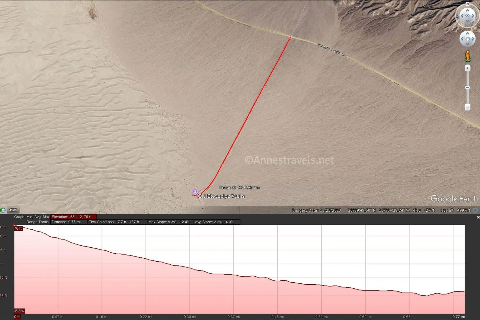 Aerial map with a red line marked and elevation profile for the Historic Stovepipe Well Road in Death Valley National Park, California