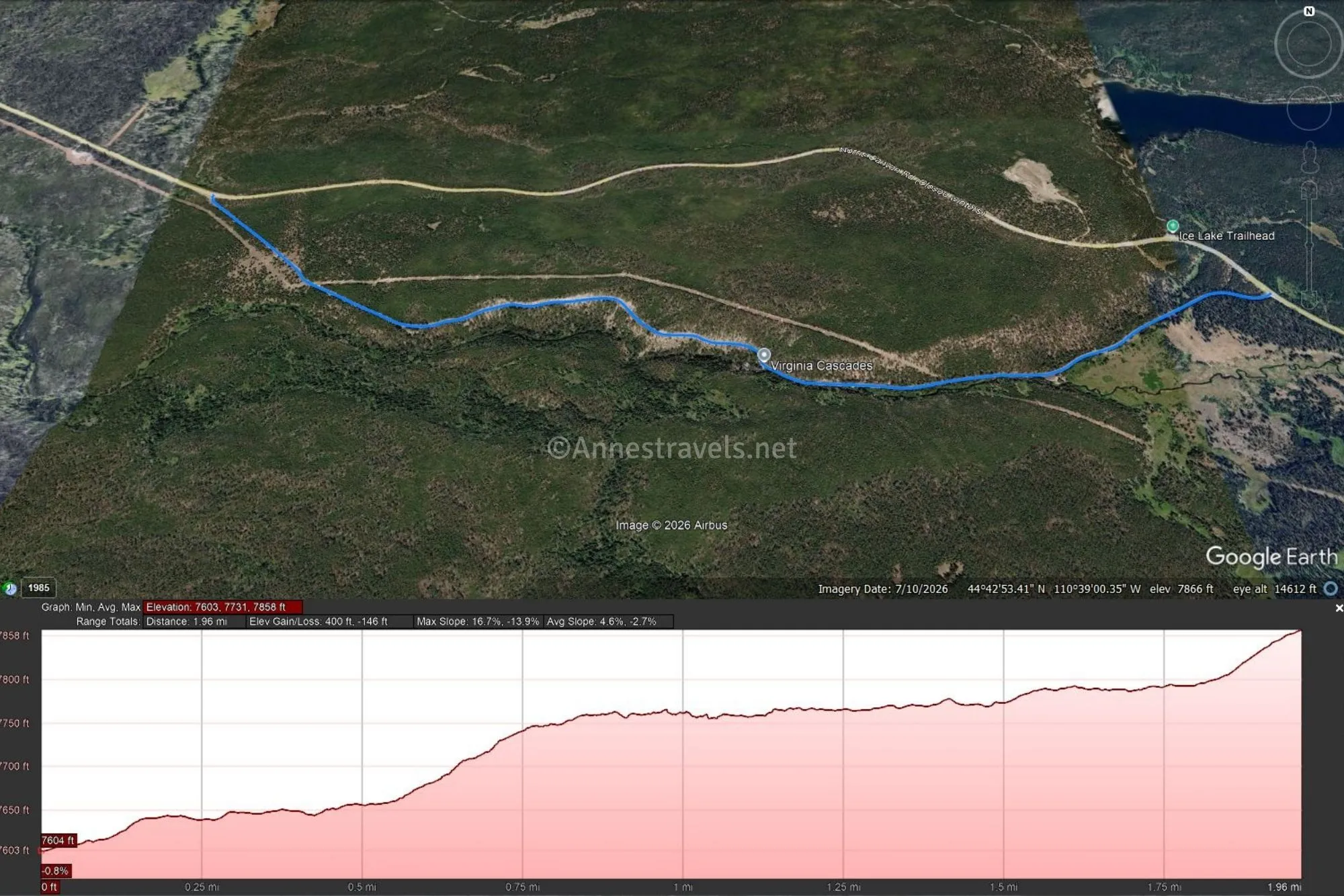 An aerial map with a blue line marking the route of the Virginia Cascades Drive and a pink line showing its elevation profile. Yellowstone National Park, Wyoming