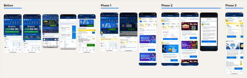 FanDuel Rewards Hub design phases: Before, Phase 1, Phase 2, Phase 3