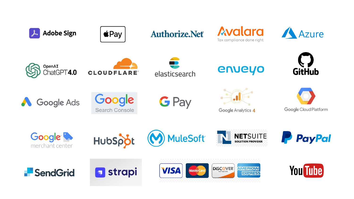 Pitch Deck Page 7