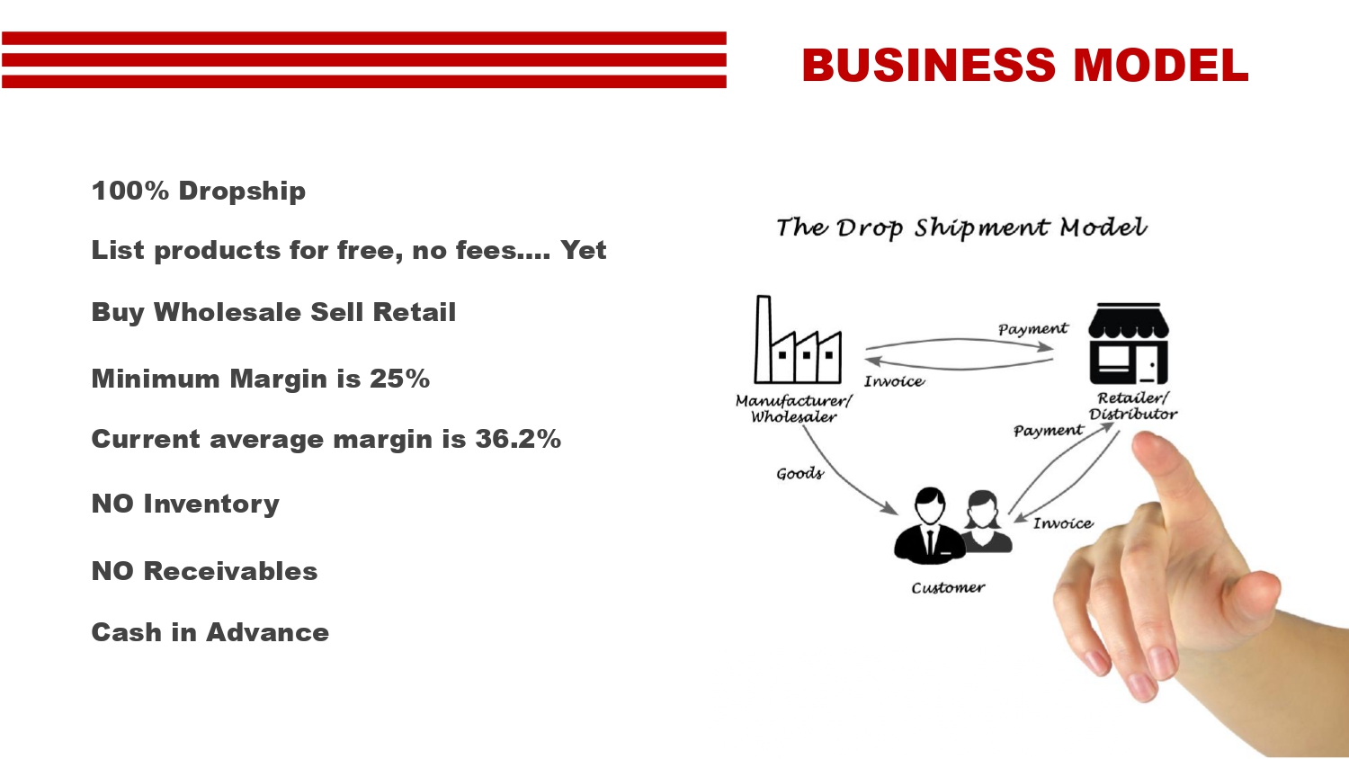 Pitch Deck Page 8