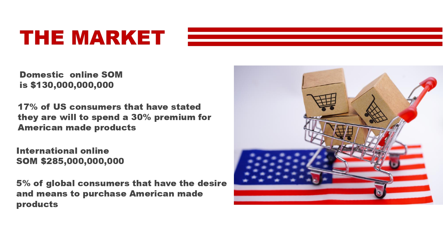 Pitch Deck Page 9