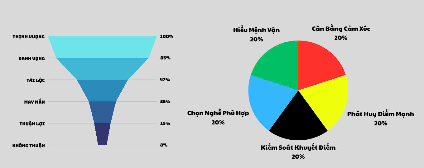 Khách hàng 1