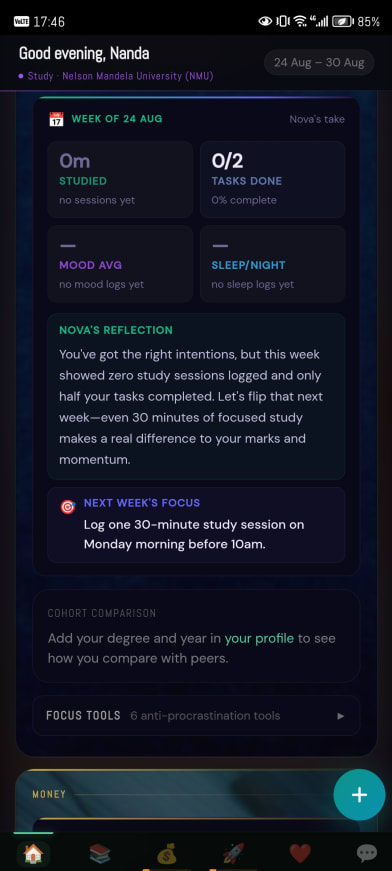 The week in numbers, and Nova’s reflection on it.