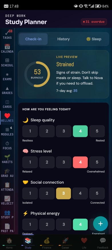 The wellness check-in: sleep, stress, connection, energy.