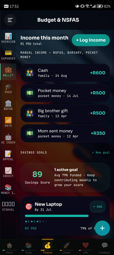 Income and savings goals.