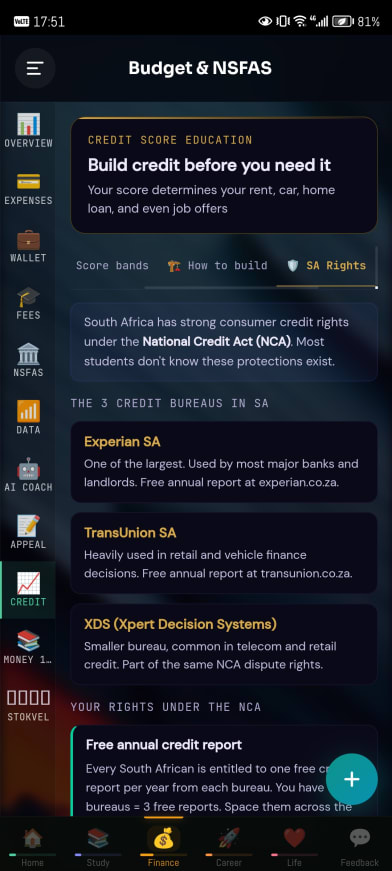 Your rights under the National Credit Act.