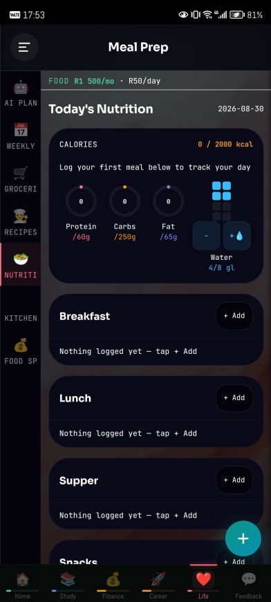 Today’s nutrition.