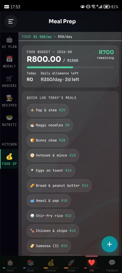 The food budget, and one-tap meal logging.