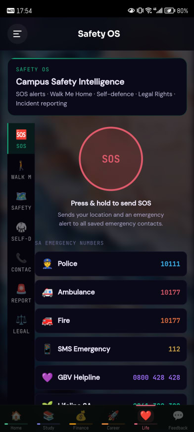 Press and hold for SOS, with South Africa’s emergency numbers.